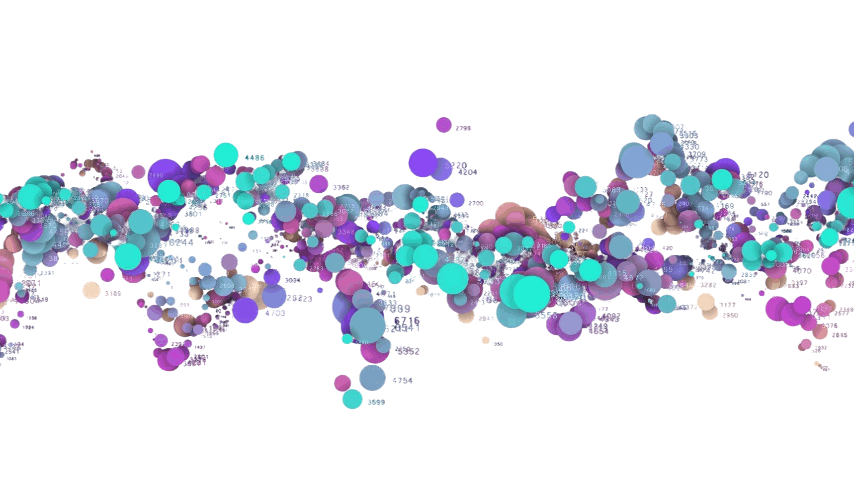 Beyond Forecasting: How Synthetic Cohort Simulation Could Reshape Pharmaceutical Commercial Planning